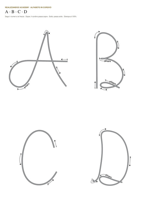 Pagina del PDF Alfabeto in corsivo: le lettere A, B, C e D